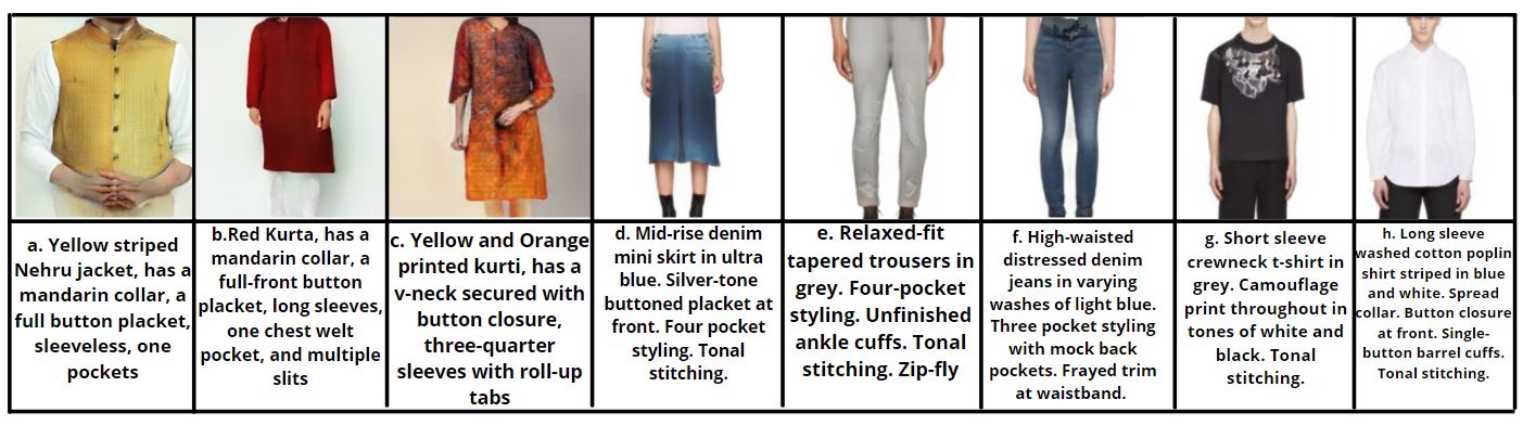 Project visual for Quantifying Uncertainty in NILM